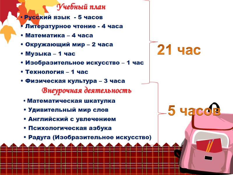 Учебный план • Русский язык  - 5 часов • Литературное чтение - 4